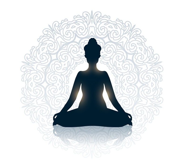 Foundation of Yoga
